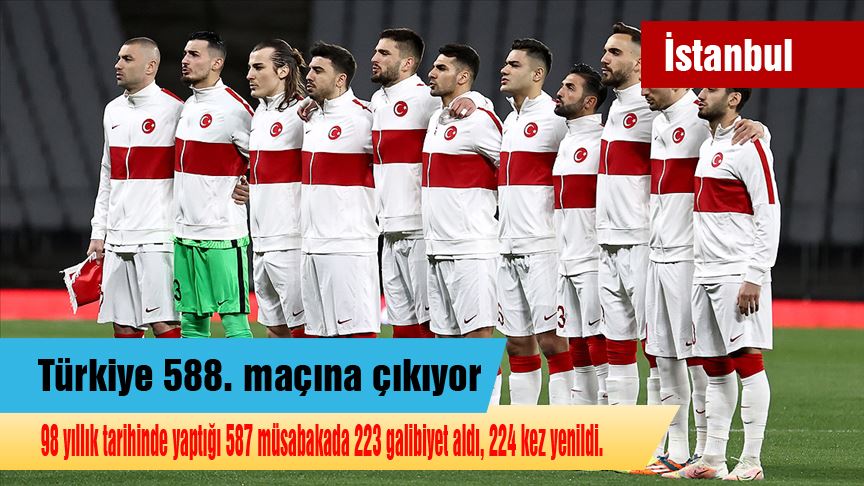Türkiye 588. maçına çıkıyor