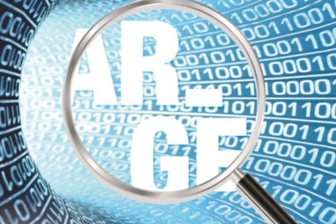 2024’te Ar-Ge