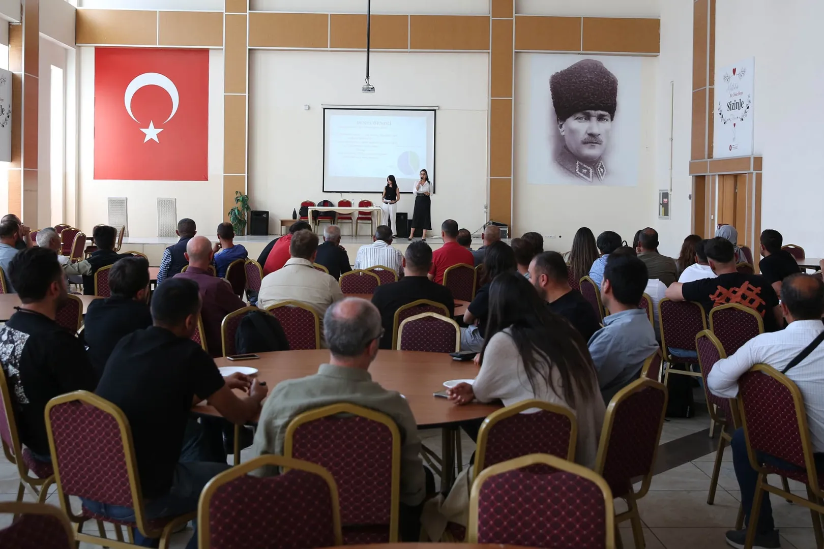 Ankara Keçiören